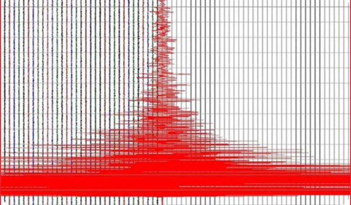 جرحى زلزال حماة