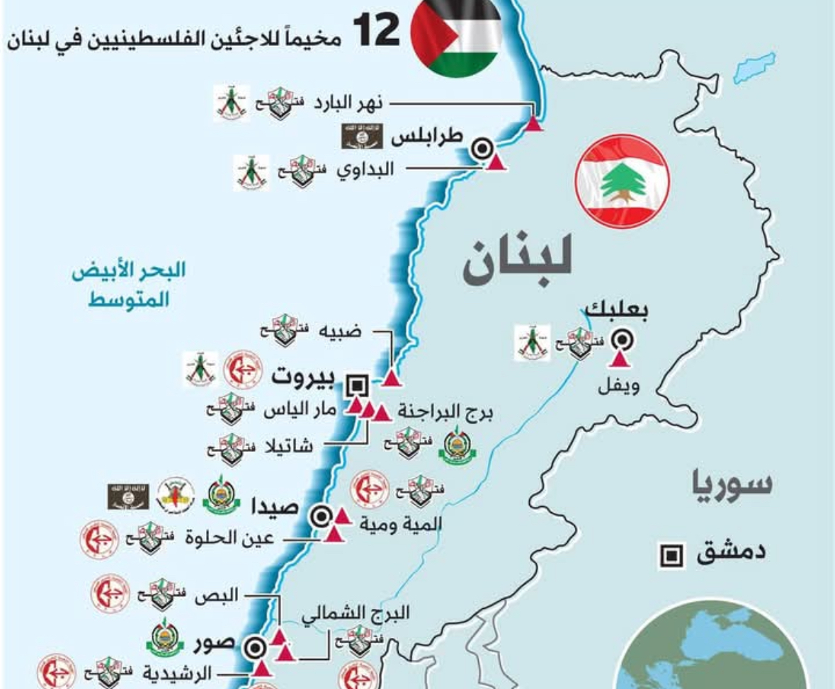 الخطة المتفق عليها لتسليم سلاح المخيمات في لبنان