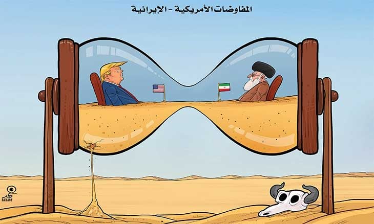 المفاوضات الامريكية و الايرانية