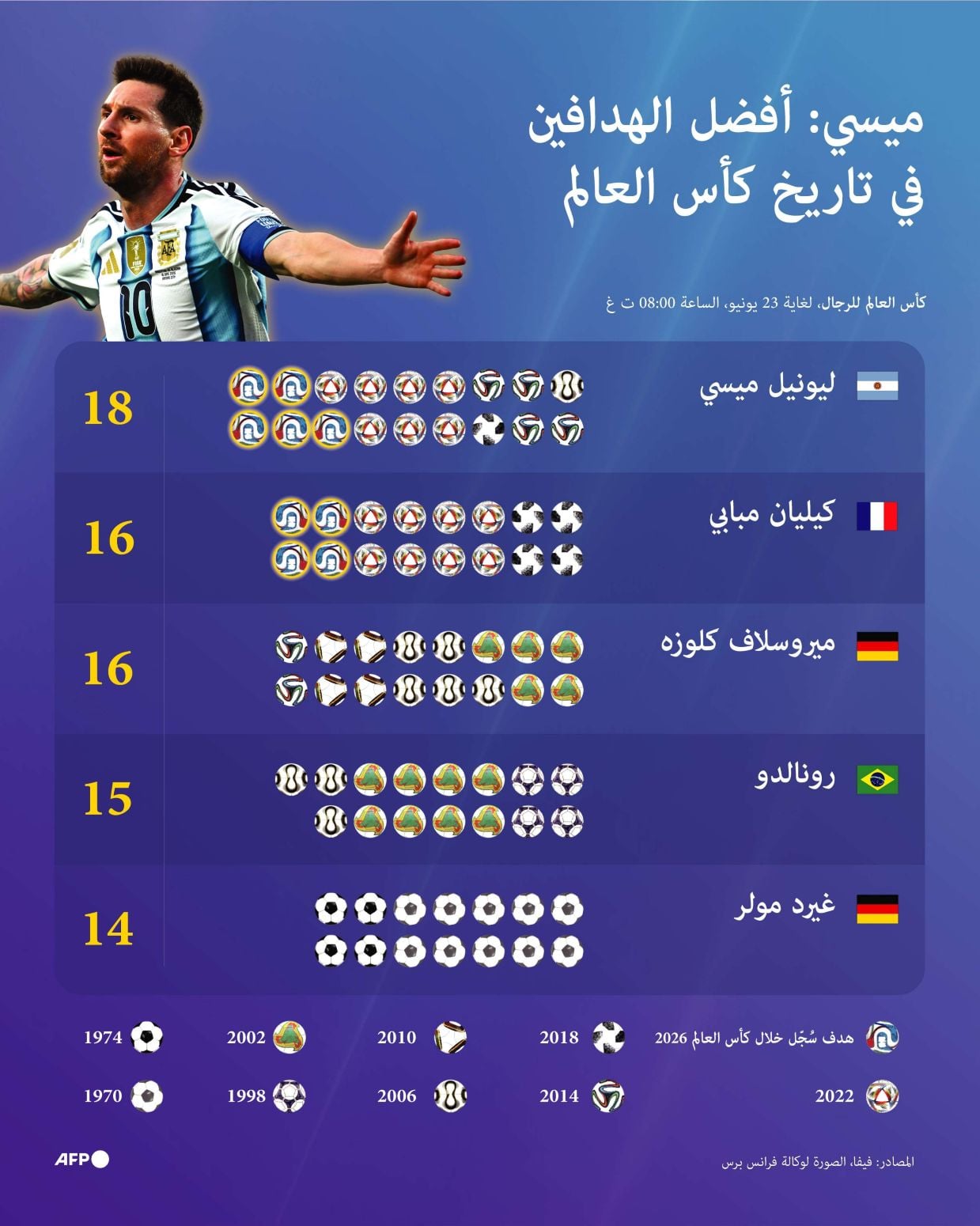 ميسي